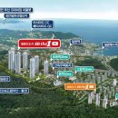 이지더원1차(아파트 내) 이미지