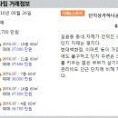 뉴동부공인중개사사무소 이미지