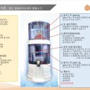 퀀텀바이오