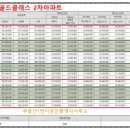 골드1번지공인중개사사무소 이미지