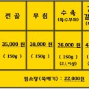 옛집염소탕 네이버블로그