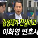 김성태가 진실이고 국정원은 거짓 이미지