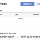 센트라스 산부인과의원 네이버블로그