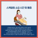 유엘치과의원 이미지