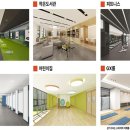 롯데골드포레공인중개사사무소 이미지