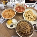 국민각