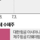 대한에너지주 네이버블로그