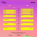 지코 모터스 | 22 하우스오브원더(하오원) 양일 후기