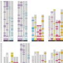 센트럴시티아파트 이미지