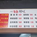 꼴통돼지 이미지