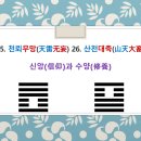 (주)산천대축