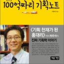창조종합기획