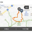 한솔화원 이미지