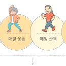 유하우스 주간보호센터