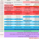 비치아트크린 이미지