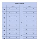 11월21일 제526차 능동산 천황산 재약산 이미지