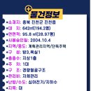 큐나공인중개사사무소 네이버블로그