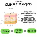 머리문신 후기 꼭 확인하셔야 합니다