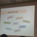 나를 알고, 인생을 연주하자(3차시) | 전국초등국어교과모임 강마을 산마을 연수 후기