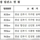 ○○○태양광발전소7 이미지
