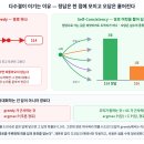 양보35 태양광 발전소 | 정렬과 추론 스케일링