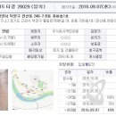 통일로 799번길 이미지