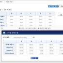 엠PC 이미지