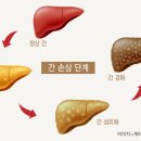 경화기업 이미지