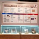 연병호선생 역사공원 이미지