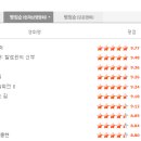 2022083 티스토리