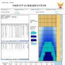 대한정비 이미지