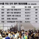 서울밖 이미지