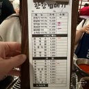서울껍데기 | [서울 마포] 망원동 "한강껍데기" (모든메뉴 거의 다 먹어본 후기, 망원동 고기맛집)