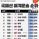 이원장수학