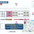 시티편의점 - 여수시 통제영1길 15 | 시티편의점
