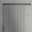 새롬동_해피라움W앞 이미지