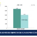 세방기업