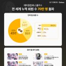 명컴퍼니