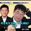 ﻿보수유튜버가 대통령실 행정관 머리위에 이미지