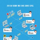 동해빌딩 이미지