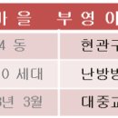 공작부영아파트 304동 앞 네이버블로그