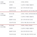 무지개소아청소년과의원 이미지