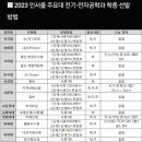 상명전기전자 이미지