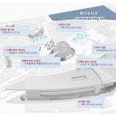 정문슈퍼 이미지