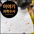 한국체육대학교(도서관앞) | 도서관과학수사, 혈흔으로 범인 찾기! 송파구어린이도서관 CSI 과학수사대