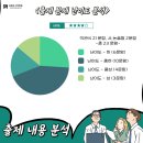 신천중학교(내) 이미지