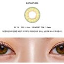 오렌즈 & 안경매니져 신대점 이미지