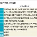 임영혁경영연구소