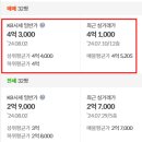 주식회사 비에프 이미지