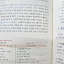 시스템단위 직무설계 등 관련 질문입니다. 이미지